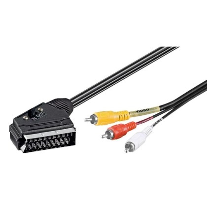 audio video scart